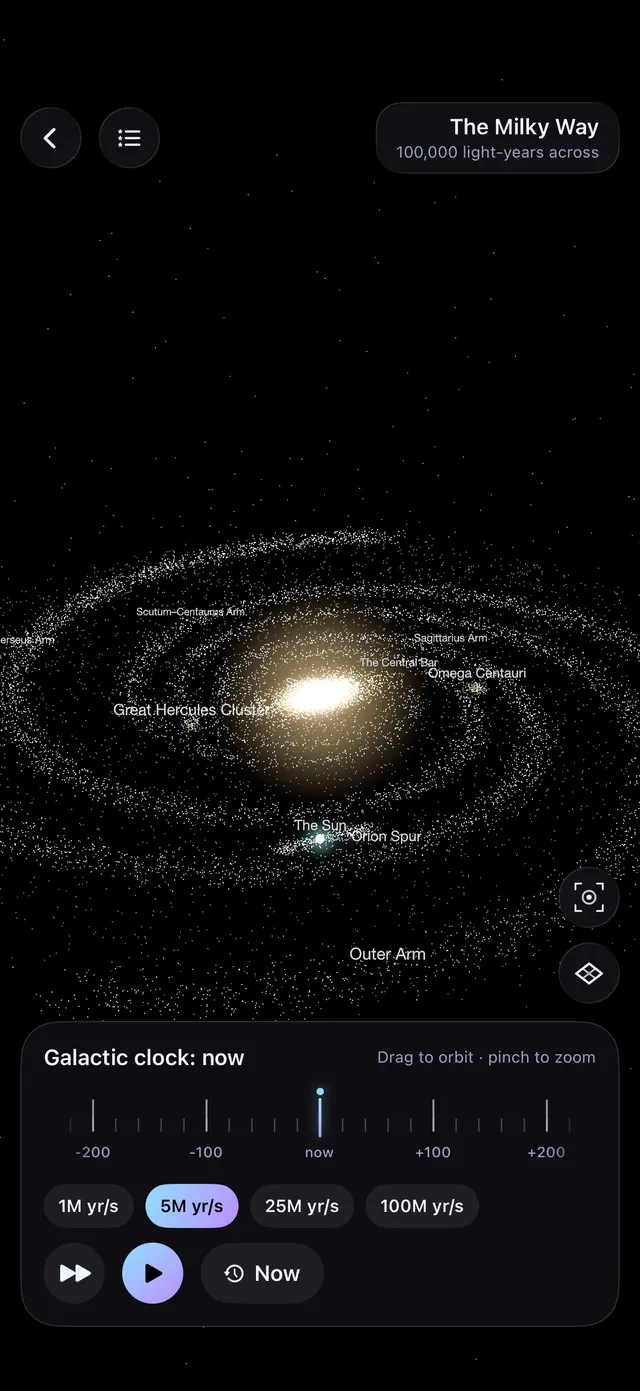 The Milky Way in Ad Astra as a point cloud, labelled with the Orion Spur, Outer Arm, Omega Centauri and the Great Hercules Cluster, above the galactic clock